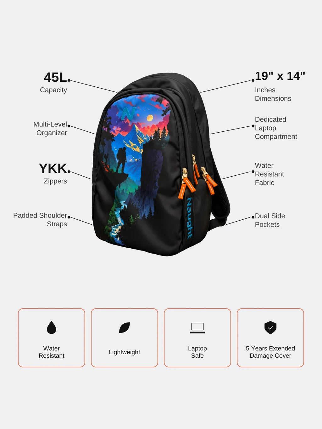 Naught Traveller Backpack specifications 45L capacity laptop compartment